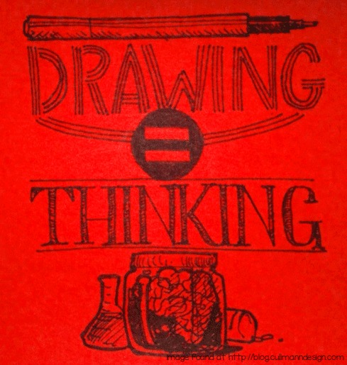 drawing-is-thinking