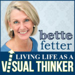 podcast, visual thinking, visual learner, living life,