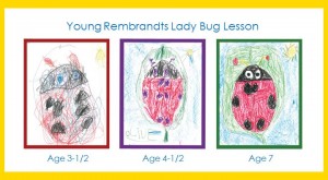 preschool drawing Ladybugs